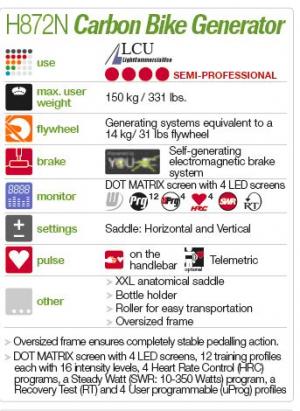 Sobni bicikl H872N Carbon Byke Generator Opis